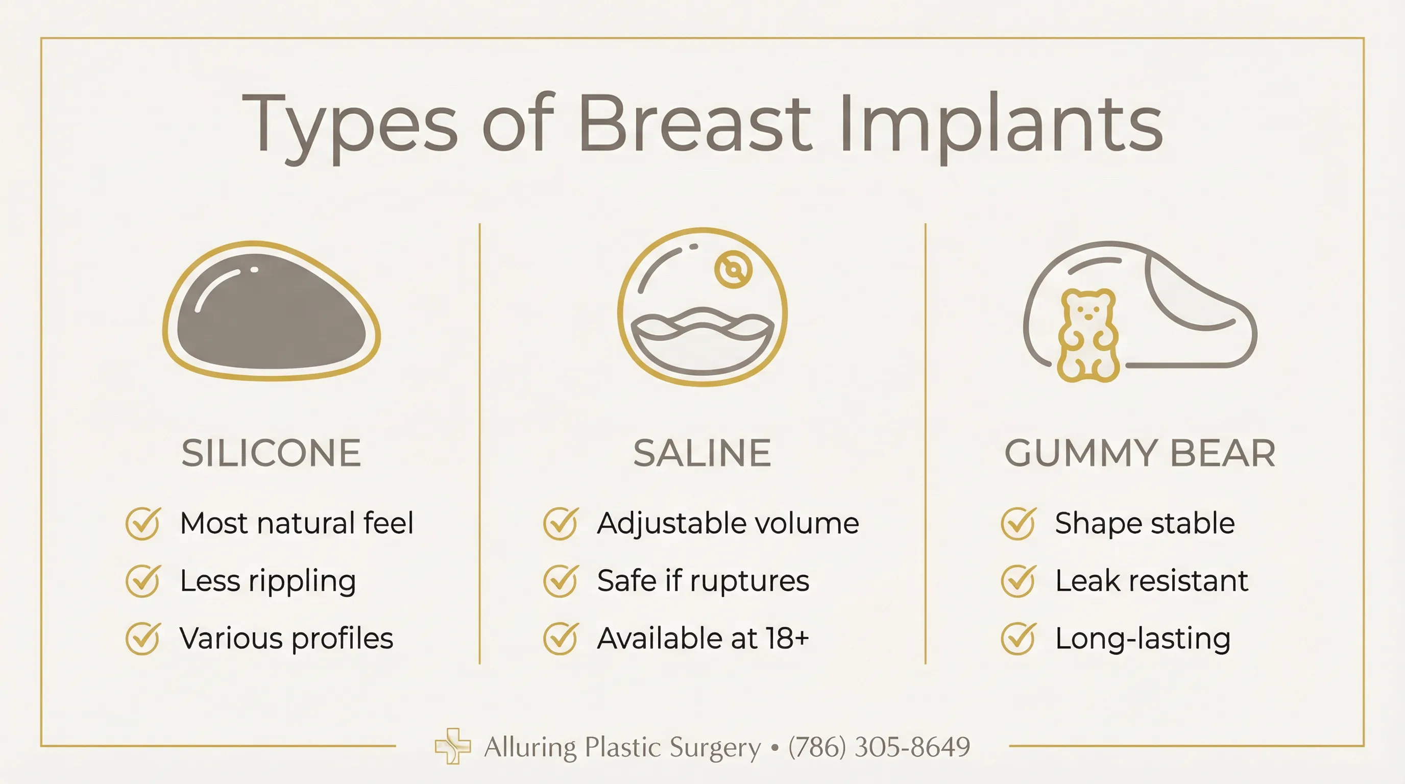 Infographic comparing silicone, saline, and gummy bear breast implant options